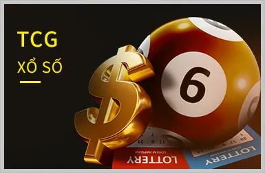 Chuyên mục game nổ hũ 88aa win